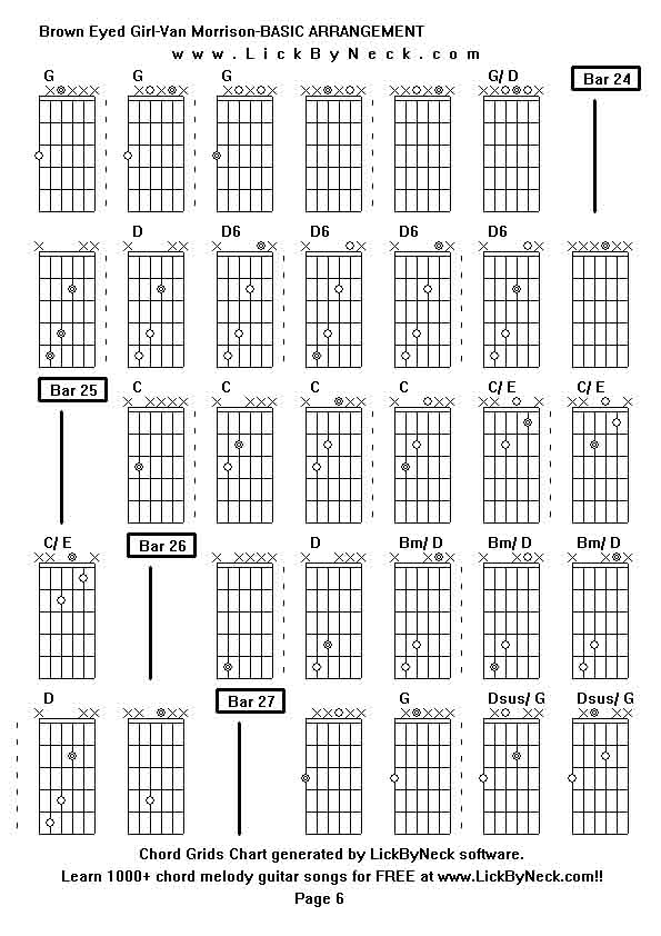 Chord Grids Chart of chord melody fingerstyle guitar song-Brown Eyed Girl-Van Morrison-BASIC ARRANGEMENT,generated by LickByNeck software.